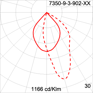 Medium TUBE 