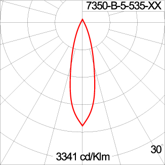 Medium TUBE 
