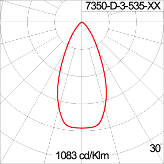 Medium TUBE 