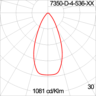 Medium TUBE 