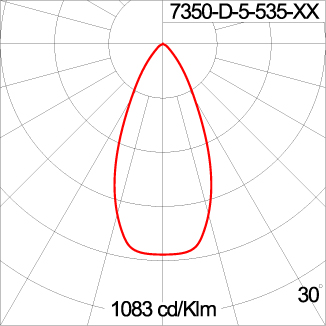 Medium TUBE 