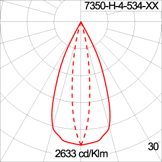 Medium TUBE 