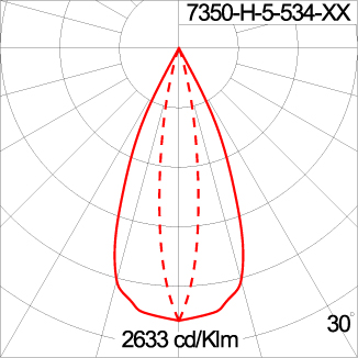Medium TUBE 