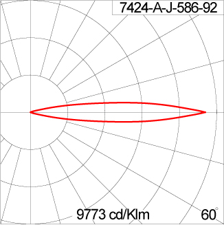 Mini VAREE Surface Mount