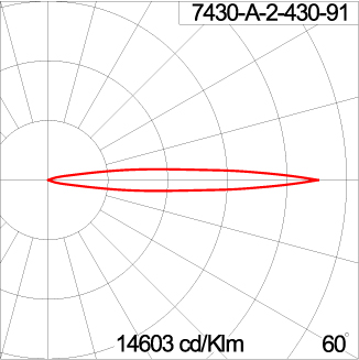 VOLGA/1 - CV Ground Mount