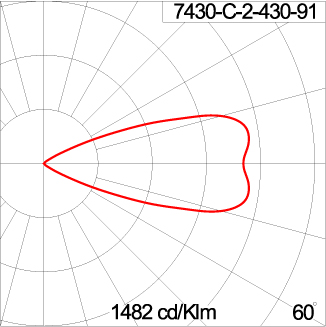VOLGA/1 - CV Ground Mount
