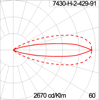 VOLGA/1 - CV Ground Mount