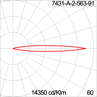 VOLGA/1 - CC Ground Mount