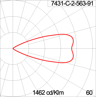 VOLGA/1 - CC Ground Mount