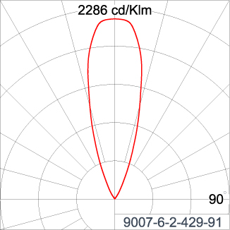 VOLGA/1 - CV Ground / Concrete Wall Recess