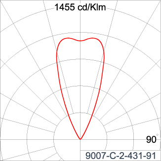 VOLGA/1 - CV Ground / Concrete Wall Recess