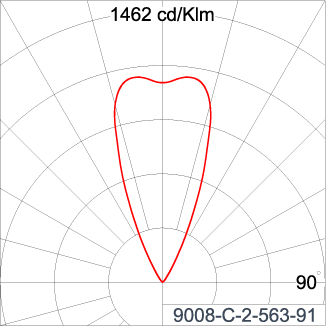 VOLGA/1 - CC Ground / Concrete Wall Recess