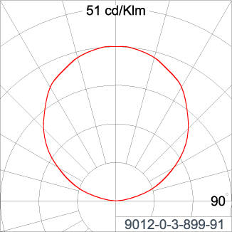 ZET3 - Single LED