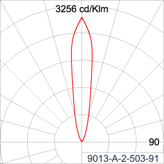 ZET Round Adjustable