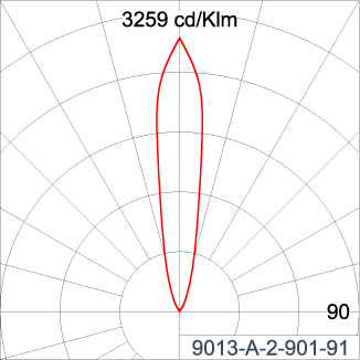 ZET Round Adjustable