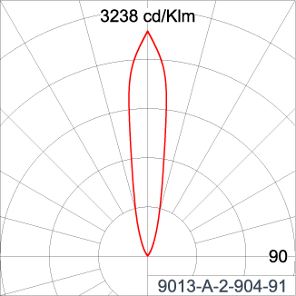 ZET Round Adjustable