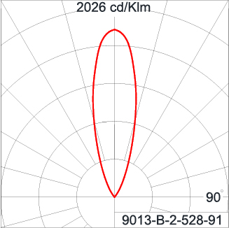 ZET Round Adjustable