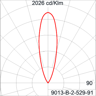 ZET Round Adjustable