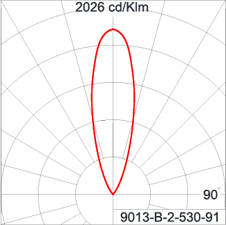 ZET Round Adjustable