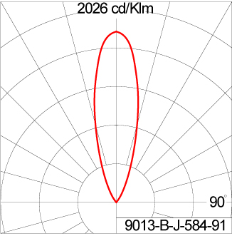 ZET Round Adjustable - CV