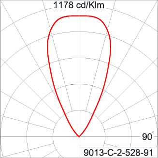 ZET Round Adjustable