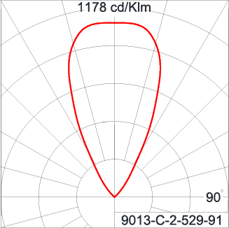 ZET Round Adjustable