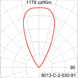 ZET Round Adjustable
