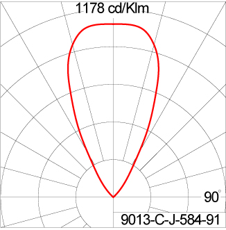 ZET Round Adjustable - CV