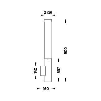 Mini PILLAR